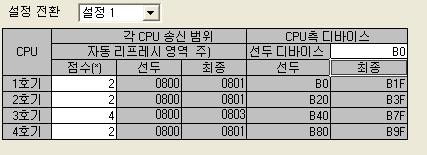 설정4에서동일한디바이스도설정할수있습니다.