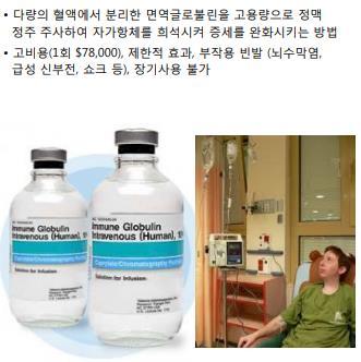 기존 IVIG 요법의치료영역 음성연쇄구균 6% 다발성신경병증 21% 기타 28%