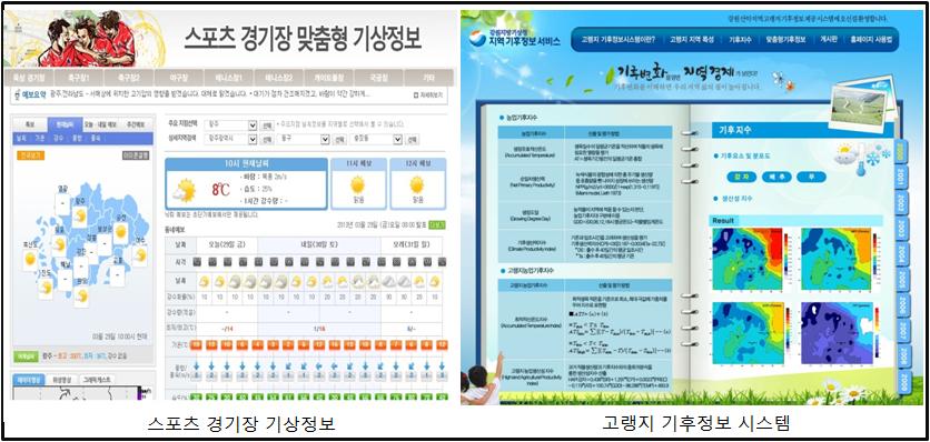 제 3 장기상청해양기상정보현황과실태 45 자료 : 광주지방기상청홈페이지.(2013. 4. 15. 검색 ), 강원지방기상청홈페이지 (2013. 4. 19 검색 ). 그림 3-8 스포츠와농업분야기상서비스사례 3) 해양기상정보전달체계 기상정보는국민의생활과안전, 국가산업및경제에큰영향을주고있다.