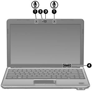부품 설명 (1) 전원연결단자 AC 어댑터를연결합니다. (2) AC 어댑터표시등 켜짐 : 컴퓨터가외부전원에연결되어있습니다. 꺼짐 : 컴퓨터가외부전원에연결되지않았습니다. (3) USB 포트 (2 개 ) 선택사양인 USB 장치를연결합니다. (4) 광드라이브 일부모델에서는광디스크를읽을뿐아니라광디스크에쓰기도 합니다.