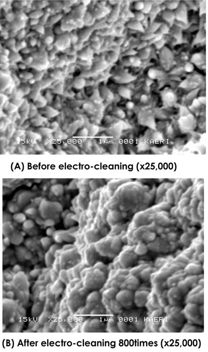 Platinized Ti r p rs 129 Fig. 6. SEM photographs of Ti electrode platinized for 60 minutes before and after electro-cleaning. Fig. 7.
