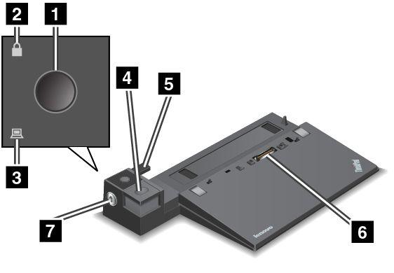 ThinkPad Ultra Dock 앞면 1 전원버튼 : 전원버튼을눌러컴퓨터전원을켜거나끕니다. 2 키잠금표시등 : 시스템잠금키가잠금위치에있는경우이표시등이켜집니다.