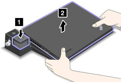 도킹스테이션에여러외부디스플레이연결하는방법에대한지침 지원되는 ThinkPad