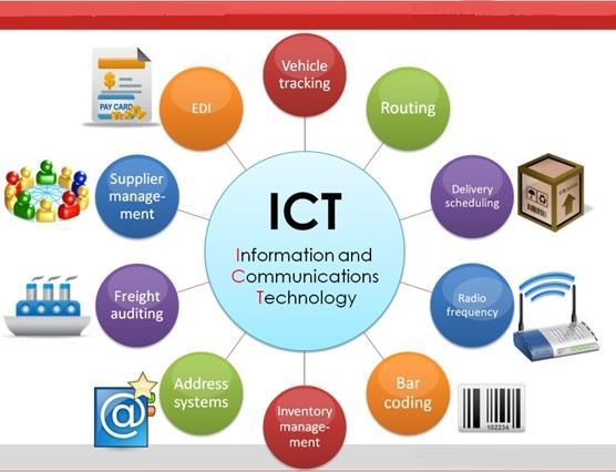 제 4 차산업혁명의기술과변화 1. ICT 기술 Ⅱ. 제 4 차산업혁명의개괄및의의 2.