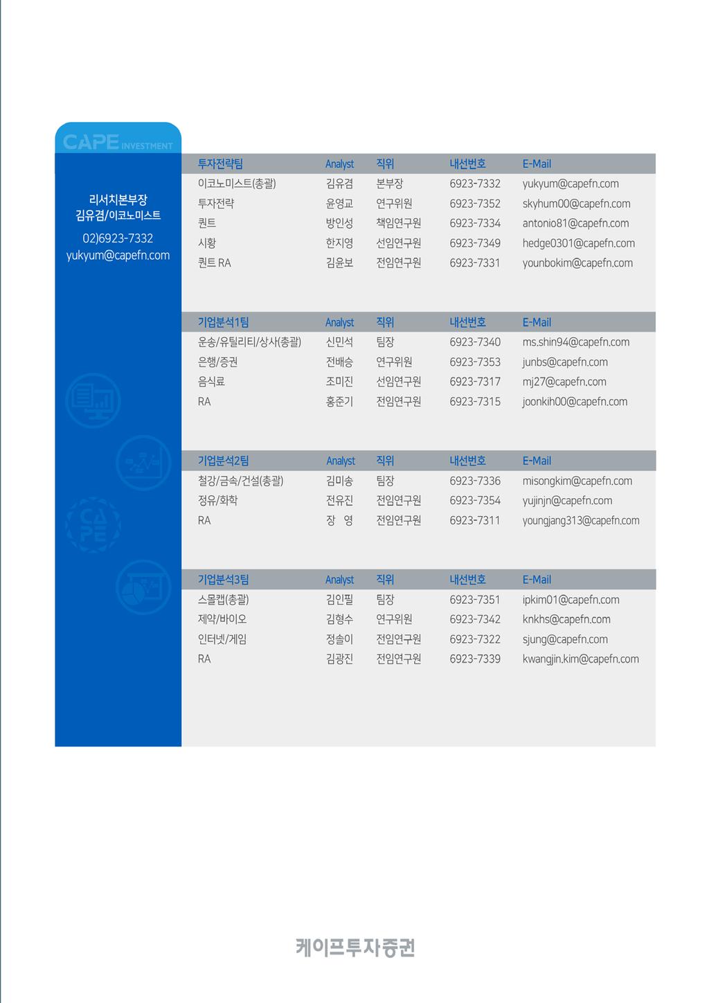 CAPE Company Analysis 1/9/1 Compliance