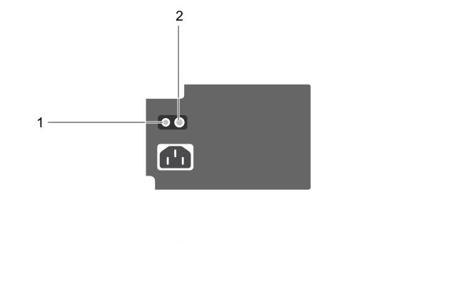 그림 6. PSU 상태표시등및자체진단단추 1 자체진단단추 2 PSU 상태표시등 PSU 상태표시등 상태 꺼짐전원이연결되어있지않거나 PSU 에오류가있습니다. 녹색전원공급장치에유효한전원이연결되어있으며해당전원공급장치가작동중입니다. 시스템의서비스태그찾기 시스템은특급서비스코드와서비스태그번호로식별됩니다.