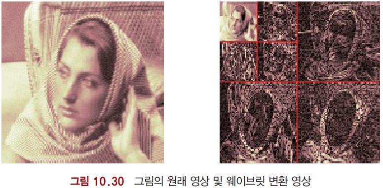 JPEG 2000 JPEG2000 JPEG2000 방식은웨이브릿 (wavelet)