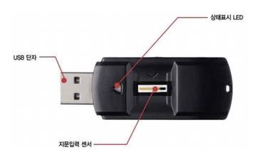 투자포인트 3. 지문인증스마트카드의본격적인실적기여 18 년자회사한국스마트아이디 (KSID) 의지문인증스마트카드매출액은 231 억원으로추정된다. 동제품은 17 년 7 월부터제품판매가시작되었다.