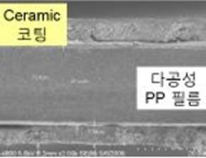 주요분리막종류 구분건식막습식막강화막 구조도 수지 Polyethylene, Polypropylene polypropylene Polyethylene, Polypropylene 두께 1~25μm 1~25μm 15~25μm 연신 Uni-axial Bi-axial