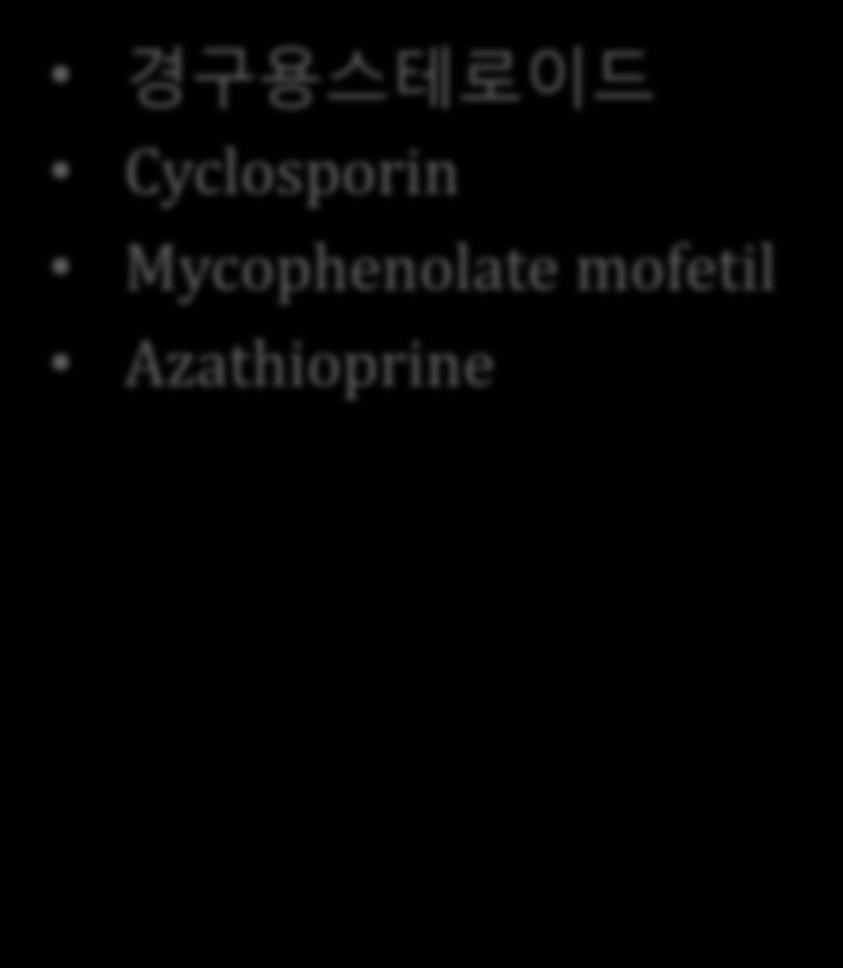 경구용제 경구용스테로이드 Cyclosporin