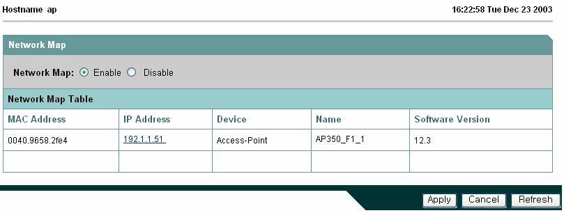 4) NETWORK MAP 가 ) NETWORK MAP ( ㄱ ) Enable과 Disable (Default) 두가지옵션이있다. ( ㄴ ) Enable로설정시동일네트워크상의모든무선랜장비에대한목록및정보를보여진다.