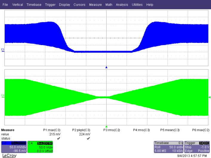 25-Sep-13 DER-387 5.1 W Non-Isolated Buck Using LYT0006D 10.7 브라운아웃 / 브라운인 No failure of any component during brown-out test of 0.5 V / sec AC cut-in and cut-off.