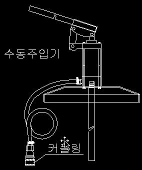 단순한시스템점검은불과수분정도면되고 ECU 의자가시험은 MANUAL 버튼을사용하여할수있다. 2 관리 펌프용기에그리스를과도하게채우거나완전히비우지않게합니다.