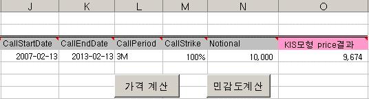 : 모형변수입력 ] 사용자입력변수