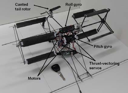 오스트리아의 D-Dalus 는 120 마력의엔진과 70kg 의 payload