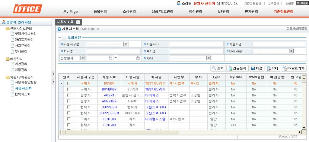 기준정보관리 ( 회원사 / 회원관리 ) 사용자조회 3 4 5. 가입승인된사용자조회하고권한을부여할수있는화면.. 신규등록 : 구매사 / 협력사 / 운영사를대신해신규등록해줄수있음. P/W초기화 : 회원가입시기입하였던 e-mail 주소로임시비밀번호발송됨. 3. 3 사용자ID 를클릭하면사용자등록 / 수정 / 상세팝업으로사용자정보조회가능.