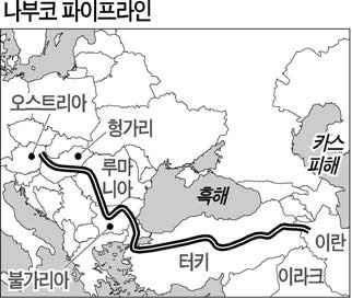 및생산설비등에필요한투자가제대로집행되지못하여지방의인프라, 생산설비등이매우 낙후되어있음. 2-5. 외교 2-5-1. 대외정책기조 : 중립, 개방원칙견지 국제적으로독립을인정받고, 국제적분쟁에있어중립을고수하는등국가독립, 국익보호를위해영구중립을표방하는것을원칙으로하고있다. UN 총회의영구중립결의안채택 (1995.