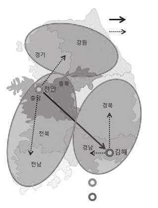 실 (Loss) 이있었다. 당일주문및배송공급구조를주문생산대응구조로개선하는것이필요한것으로분석되었다. G사는천안공장 ( 물류센터기능포함 ) 과김해거점을중심으로전국 346 개가맹점으로배송중이며, 수도권가맹점이 244개점으로전국의약 71% 를점유하고있다. 이에반해물류취약지역 ( 호남권외 ) 은가맹점개설률이저조하다. 전국군단위 85개도시에는가맹점이미개설상태이다.