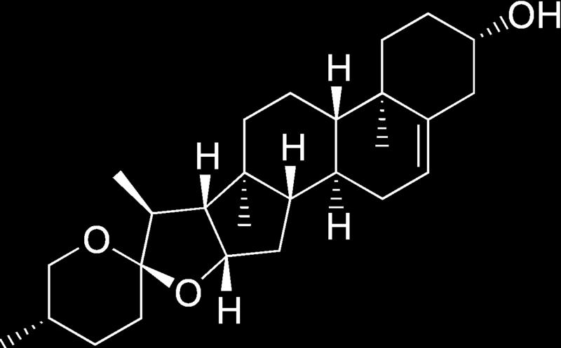 완두, 땅콩, 강낭콩등에함유 - trypsin inhibitor(kunitz inhibitor