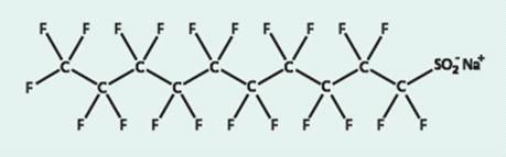 Perfluorooctanesulfonate PFD Perfluorodecanesulfonate