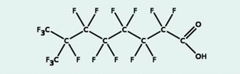 [,2,3,4-3 C 4 ] Perfluorooctanoic acid PFNA