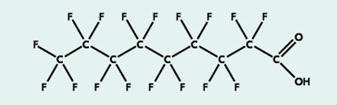 Perfluorodecanoic acid [ 그림 4-7] PFOA