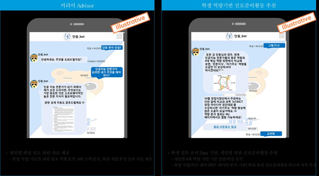 SKT AI Chatbot 활용 > 공공 Chatbot