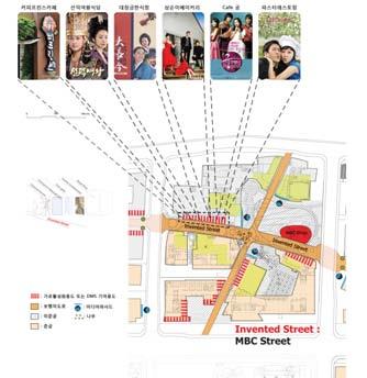 인벤티드스트리트 는 MBC 방송에서방영되었던 시청자들에게인지된무대세 트 를실제상점에적용하여드라마와현실을융합한 (Augmented Place) 이다 ( 그림26