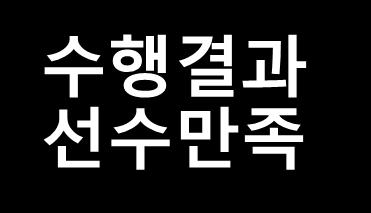 규정행동 리더특성 실제행동 수행결과선수만족 성원특성