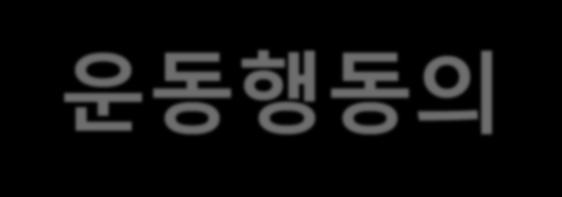 1. 운동행동의이론 라. 변화단계이론 - 운동행동의변화를무관심, 관심, 준비, 실천, 유지 5 단계로구분해서설명한이론 - 단계는진전이될수도있지만퇴보나정체도가능하다.