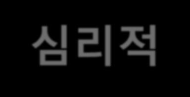 2. 운동의심리적효과 마. 운동의긍정적효과와기전 5) 사회심리적가설 - 운동을하면기분이좋아질것이라는기대를갖고있기때문에운동후에심리적으로좋은효과를얻는다는것이다.