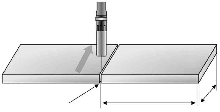 의 용접부에서입열량에따른열영향부의연화와인장특성에관한연구 7t 70mm Root gap : 1mm 60mm Standard