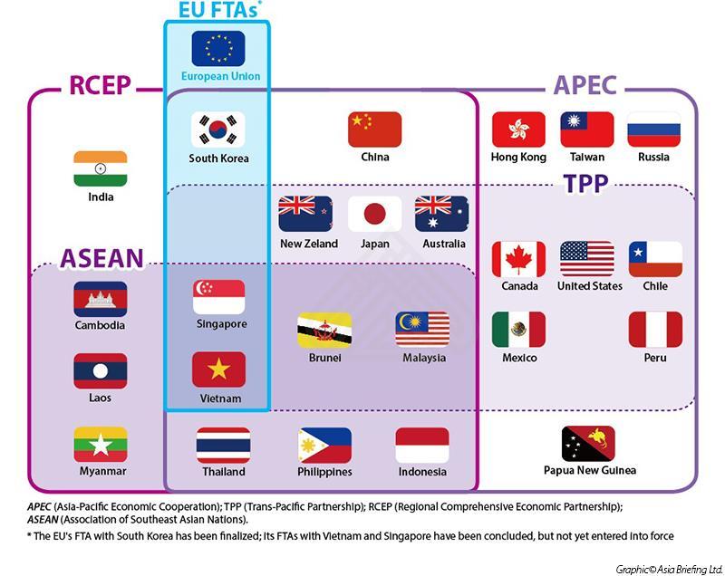 (CETA)