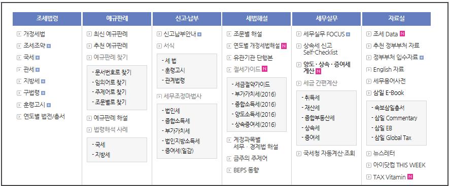 세액계산등편의기능을통해근로소득 / 연금소득간이세액표, 세무조견표, 세무관련이자율,