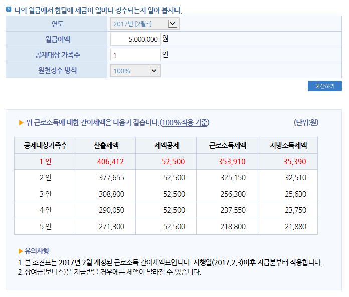 2 내월급에서세금이얼마나빠져나갈까? 근로소득간이세액자동계산프로그램을통해원천징수의무자가근로자에게매월분급여를지급하는때에원천징수해야하는세액을쉽게계산할수있습니다.