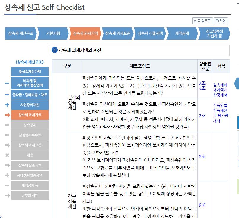 상속의개념및납부의무자와같은기본사항부터, 과세가액계산을위한체크포인트, 다양한 상속공제아이템들의요건과제한사항,