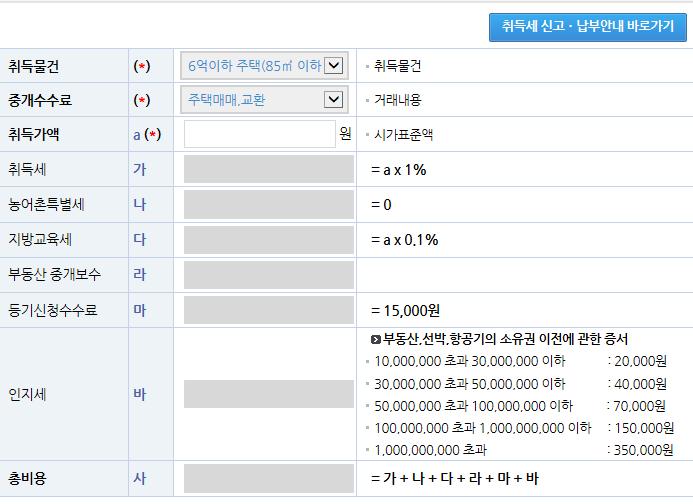 상속세및증여세법, 국세기본법등복잡한세법의내용을해설과요약표를통해쉽게접근하도록 하였으며,