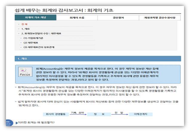 8. 쉽게배우는회계와감사보고서 쉽게배우는회계와감사보고서는회계의기초, 계정과목알아보기,