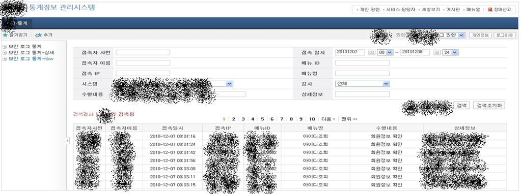 3.9 제 5 조접속기록의위변조방지 ( 접속기록모니터링 ) Monitoring 항목 : 접근메뉴및