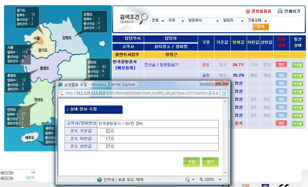 주요사업내용 항온항습기원격확인시스템 경보발생시처리흐름 서울지역에속하는 Site 에통신이상건수와경보건수가표시된다. 알람상태를표시하며, 알람발생시적색으로변한다.