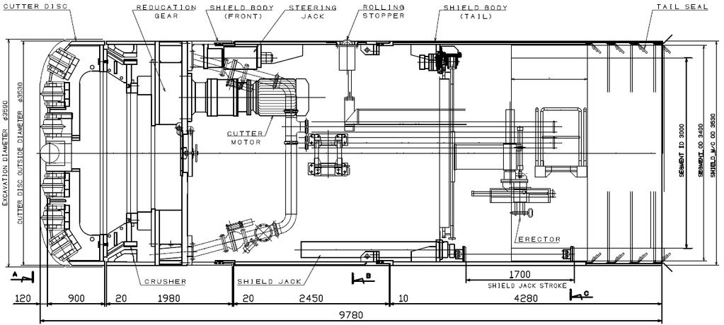 Kyoung-Yul Kim ㆍ Du-San Bae ㆍ Seon-Ah Jo ㆍ Hee-Hwan Ryu Fig. 1. Slurry TBM schematic 2.2 지질조건당현장은총 11공의보어홀을이용하여지반조사를수행하였으며시추심도는 29 m에서 63 m까지시추하였다 (KEPCO, 2014).