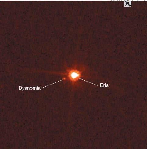 Eris - 2005 년 Brown 이발견 - 반경은명왕성과비슷, 질량의명왕성보다 27% 더크다 - 다솜니아라는위성보유 - 명왕성의경우 (1) 과 (2) 의조건만만족 -