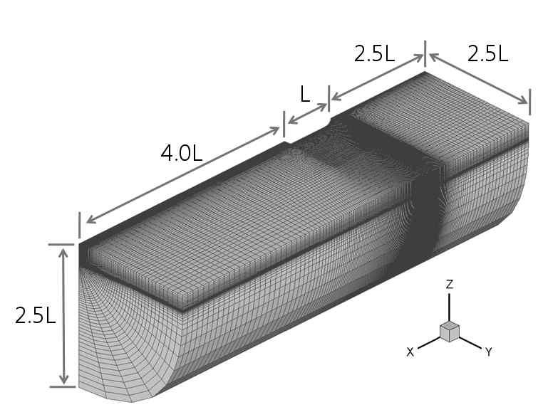 유진원 이영길 박애선 하윤진 박정규 최영찬 선형특성을보정하였다. Fig. 4(b) 는선형특성변화에따른선형보정을보여주고있다. 볼록한부분과오목한부분의단면적을같게하여, LCB 와배수용적의변화가없도록보정하였다.