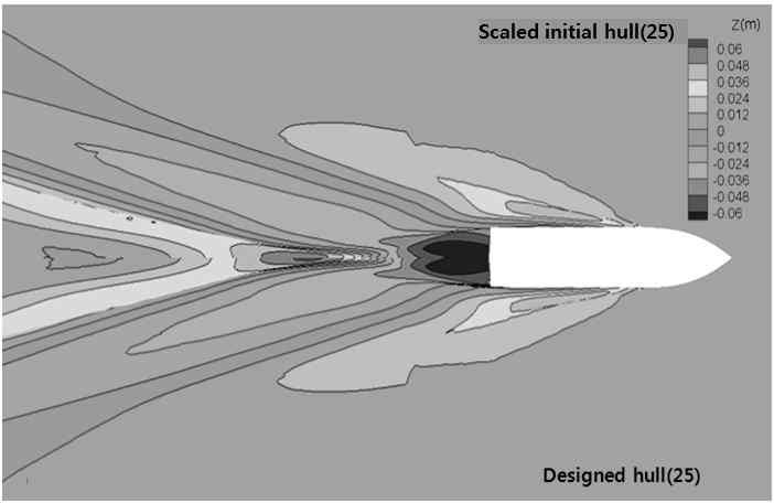 5 Comparison of the hull forms between the scaled initial hull(25) and the designed hull(25) 3. 수치계산과모형시험의결과고찰 3.1 수치계산 초기선형 (25) 과설계선형 (25) 에대한저항성능의차이를확인하기위해수치계산을수행하였다.