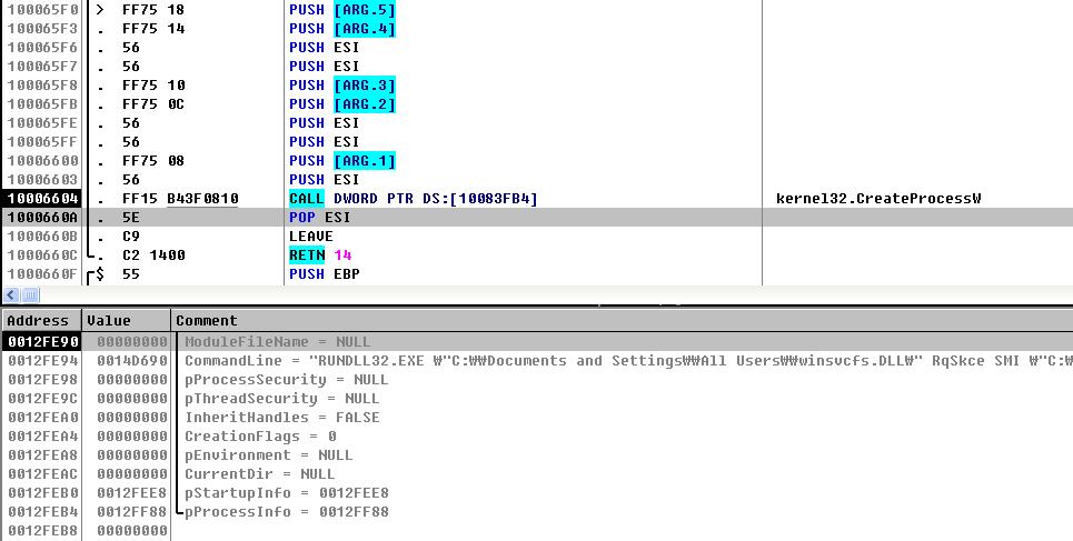 (5) 이후 RUNDLL32.EXE 를이용하여생성한 dlll 파일을실행시킨다. - RUNDLL32.EXE "(All Users 계정 )\winsvcfs.dll" RqSkce SMI "( 악성코드실행경로 )\nateon.exe" 2. winsvcfs.