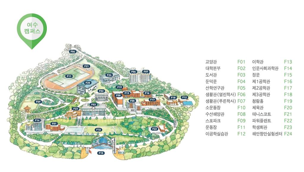 ( 사 ) 한국패류학회학술발표및관련장소위치안내 ( 도면 ) 한국패류학회학술발표회장 ( ): 산학연구관 F05 점심식사장소 ( ): 학생회관 (