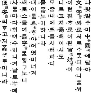 훈민정음 ( 訓民正音, 1446) 서문 나라의말이중국과서로달라한자 ( 중국의문자 ) 로는서로통하지아니하니,