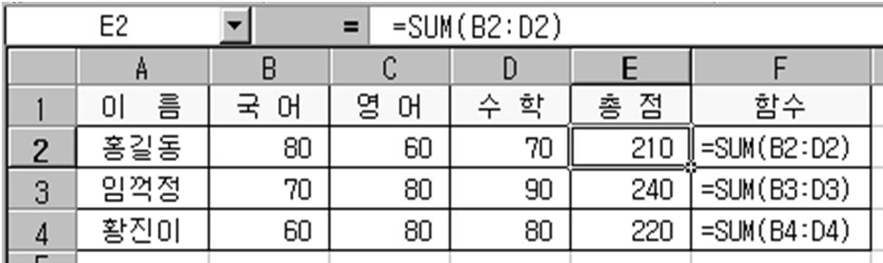 상대참조상대참조란계산식이있는셀입장에서참조하는셀영역을상대적인위치로인식하는것을말한 길안내를예로들면 " 그대로직진하시다가첫번째신호등에서우회전하여 200 미터쯤가면됩니다 " 라고대답했다면이경우가바로상대참조에해당한다. 즉현재차량의위치와방향을기준으로하여상대적인위치로길을안내한것이다.