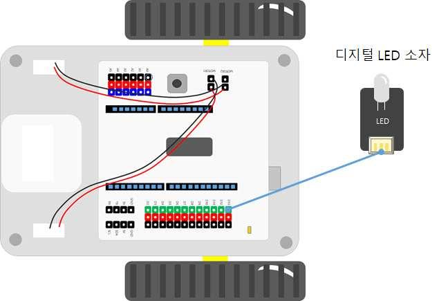 H/W 연결하기 왼쪽모터의케이블을 MOTOR1 단자에연결한다.