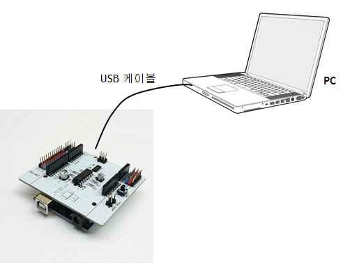 초정도시간이 지나면설치작업이마무리된다.